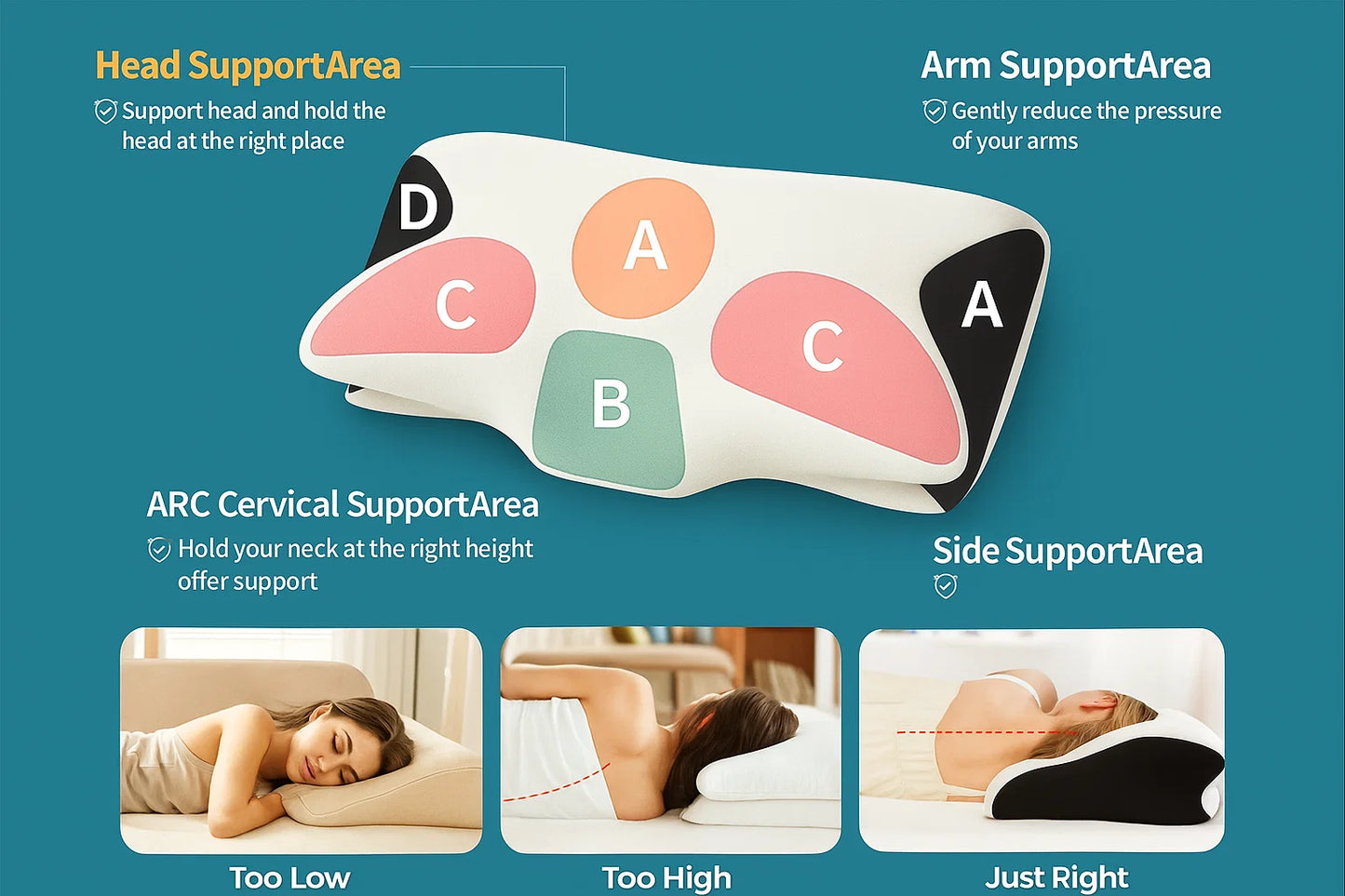 ErgoButterfly™ Memory Foam Cervical Pillow – Neck & Shoulder Pain Relief Orthopedic Pillow