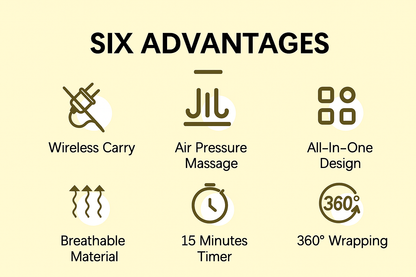 Wireless Air Compression Leg Massager – Calf Massage for Circulation & Pain Relief